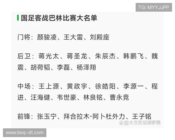 国足备战世预赛新名单出炉中超新星迎来关键考验与老将同场竞争首发位置